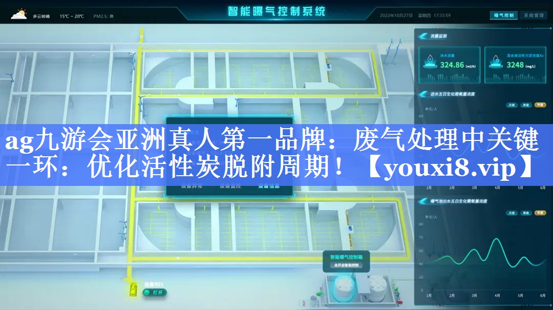 ag九游会亚洲真人第一品牌：废气处理中关键一环：优化活性炭脱附周期！