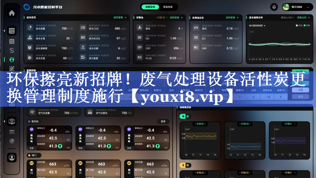 环保擦亮新招牌！废气处理设备活性炭更换管理制度施行