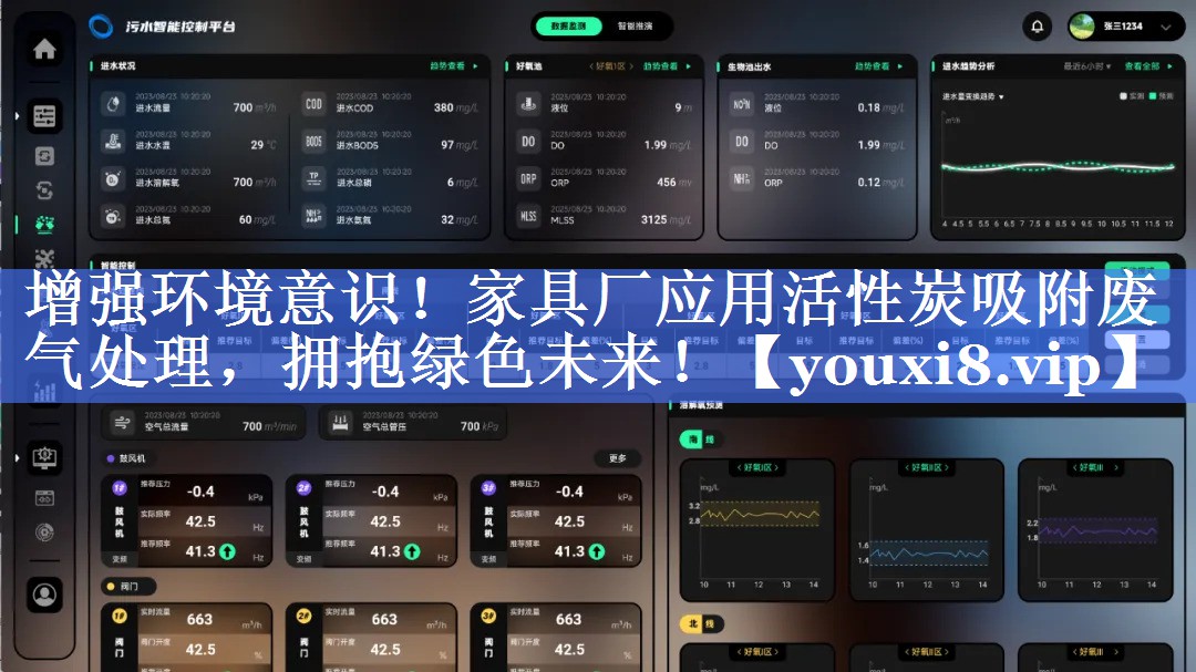 增强环境意识！家具厂应用活性炭吸附废气处理，拥抱绿色未来！