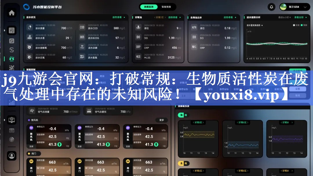 j9九游会官网：打破常规：生物质活性炭在废气处理中存在的未知风险！