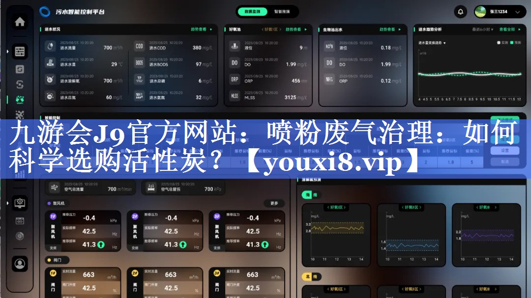 九游会J9官方网站：喷粉废气治理：如何科学选购活性炭？