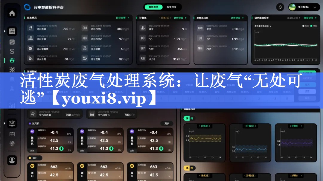活性炭废气处理系统：让废气“无处可逃”