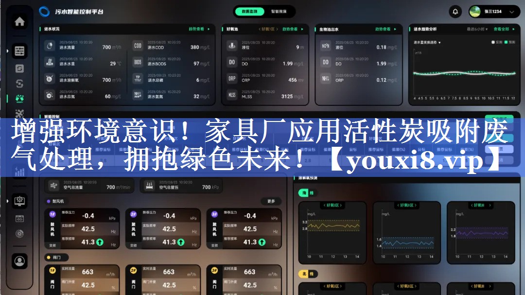 增强环境意识！家具厂应用活性炭吸附废气处理，拥抱绿色未来！